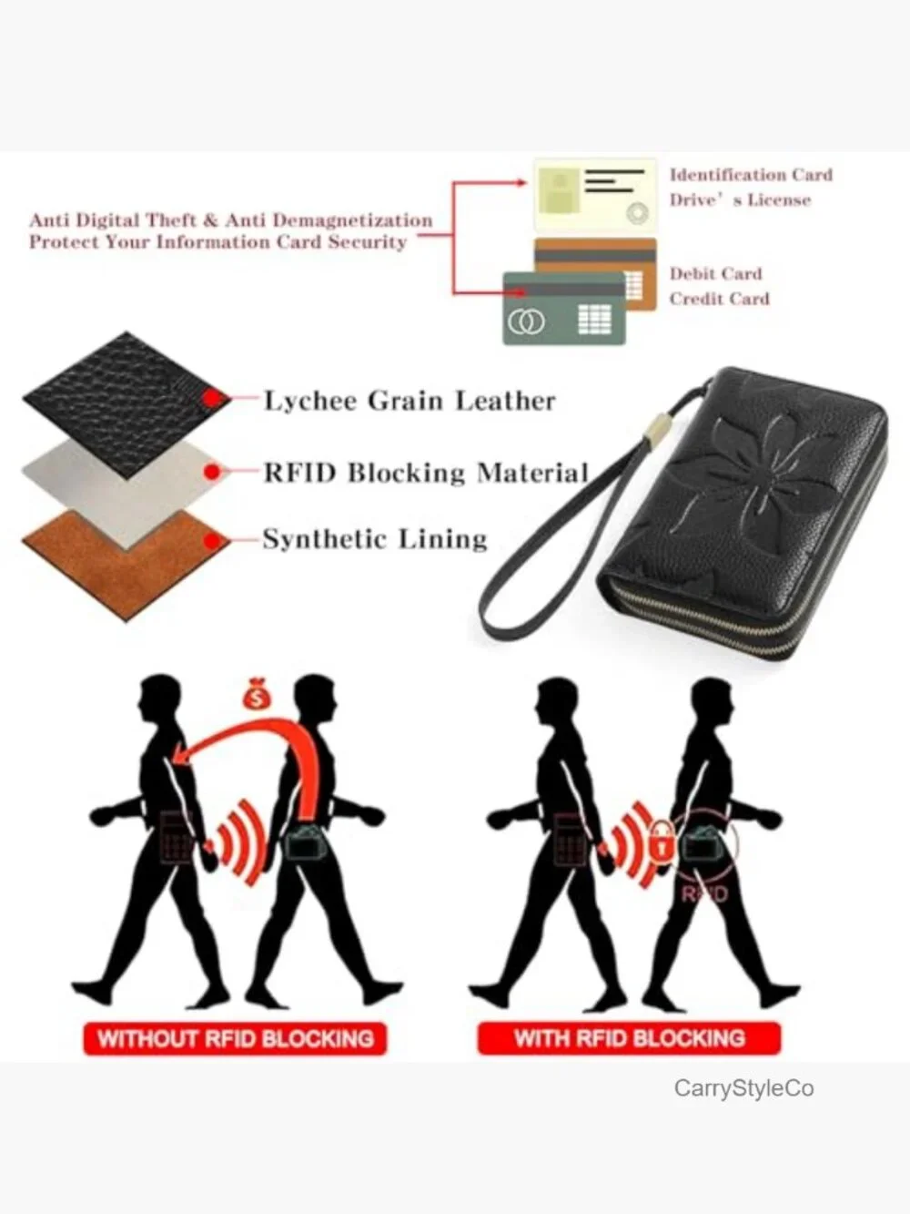 Double Zip Around RFID Wristlet Wallet Medium Size Leather
